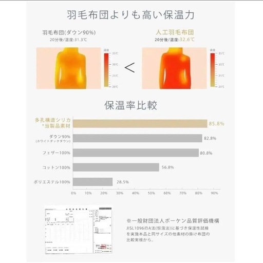 掛け布団け シングル 人工羽毛布団 超軽量 抗菌防臭暖かい 洗える 防ダニ加工