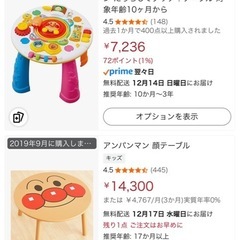 アンパンマン アンパンマンテーブルの画像