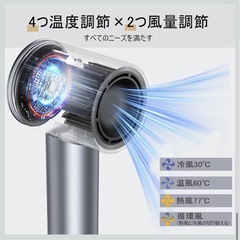 新品ドライヤーの画像