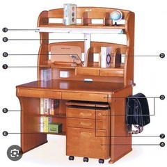 ニトリの学習机の画像