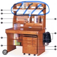 ニトリの学習机の画像