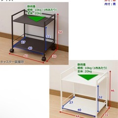 山善(YAMAZEN) キャスター付きスチールラック 2段 ホワイト CPR-50432Cの画像