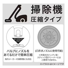 ニトリNITORI防ダニ加工 Lサイズ 布団圧縮袋 2枚入り　掃除機タイプの画像