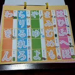 何度でもできる練習シートの画像