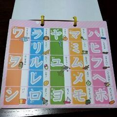 何度でもできる練習シートの画像