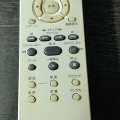 ＳＯＮＹ　ＤＶＤプレーヤー ＤＶＰ－ＮＳ５０Ｐの画像