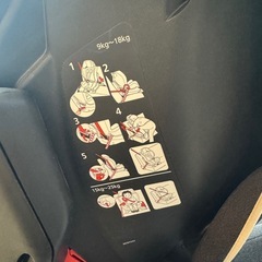 チャイルドシート　スイングムーン　1才ごろ〜7才ごろまでの画像