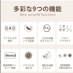 新品未使用✨️ペットバリカン 無線充電式 Petaboo 犬 静音 吸引 ペットグルーミング 猫 トリミング ペット用 ペット用掃除機 静音の画像