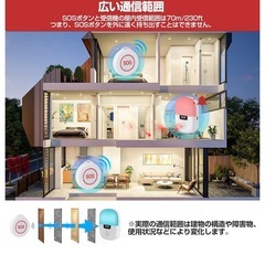新品未使用✨️ナースコール 家庭用 スマホ連動 WIFI 呼び出しベル 介護用 呼び出しボタン 高齢者 介護の画像