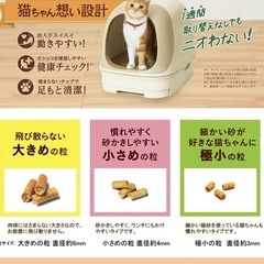 ニャンとも清潔トイレ抗菌チップ極上の粒2.5L✖️6セットの画像