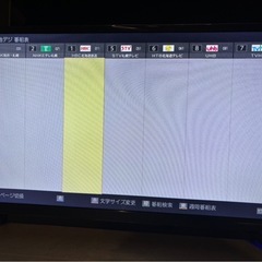 テレビ32型の画像