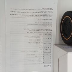 ★リユースのサカイ日立店★HJ8745  健康器具/SIK PAD　パワーローラーエス ブラック H8.5×D8.5×W31.5 クリーニング済み の画像