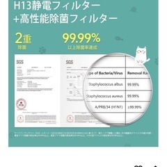 Levoit（レボイト）pet ペット用空気清浄機の画像