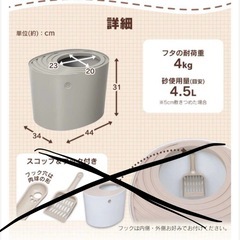 上から猫トイレプチサイズの画像