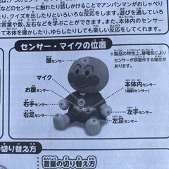 アンパンマン　はじめてのおしゃべりDXの画像