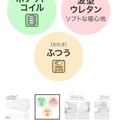 【シングル】マットレスの画像