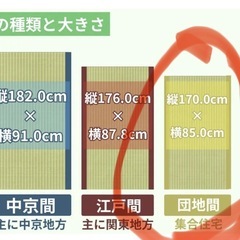 【美品】畳　6枚　たたみの画像