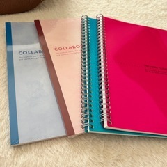 服小物まとめての画像