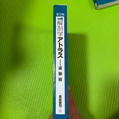 アトラス　運動器の画像