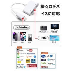 HDMI変換コネクタの画像