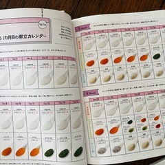 【美品】365日離乳食カレンダー他3冊𓏗𓏗 📚♥︎の画像