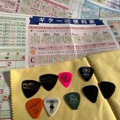 ★美品★YAMAHAアコースティックギター★F310P★チューナー＆ギターハンガー付き★ギター学習用Ａ２ポスター２枚も差し上げます★の画像