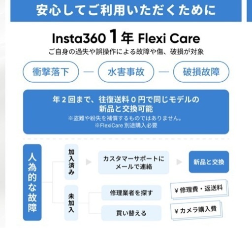 Insta360 X4 Air 自撮り棒+256GB+2年保証+予備バッテリー