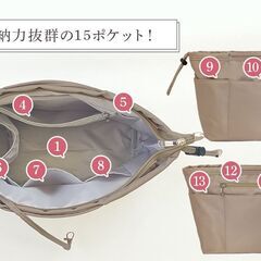 バッグインバッグの画像