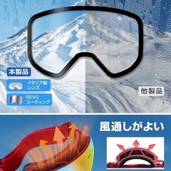 ✨新品✨【メガネ対応】180°広視野球面レンズ 曇り止め 耐衝撃 UVカット ゴーグルの画像