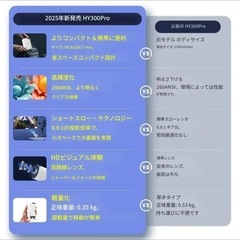 プロジェクターの画像