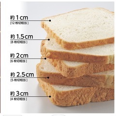 ホームベーカリー　　スライサーの画像