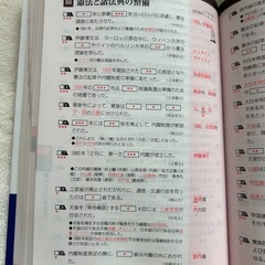 日本史B一問一答　東進ブックス　　完全版　金谷俊一郎の画像
