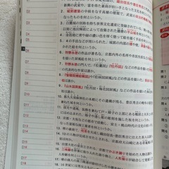 日本史重要語句　チェックリスト　啓隆社の画像