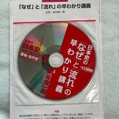 金谷の日本史　原始・古代史の画像