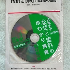 金谷の日本史　中世・近世史の画像