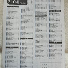 新詳日本史　の画像