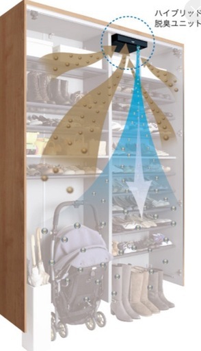 Panasonic ベリティスクロークBハイブリッド脱臭ユニット (M) 森の