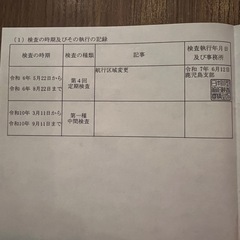 プレジャーボート 6人乗り 小型船舶 船の画像