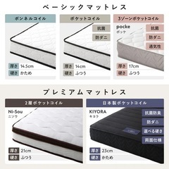 【マットレス(シングル)】ポケットコイルシングルマットレス(14cm厚)の画像