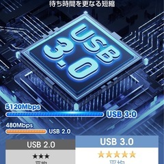  CD DVDドライブ 外付け 静音 DVDプレーヤー 外付けDVDドライブ USB3.0＆Type-C両接続 読取/書込可 CDプレーヤー バスパワー駆動 外付けCDドライブ 軽量 薄型 光学ドライブ 外付け CDドライブ Mac PC パソコン Windows11対応 Windows10/8/7XP 外付け CD DVD ドライブ (ホワイト)の画像