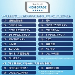 【新品未開封】浄水器クリンスイ カートリッジ4個セットの画像