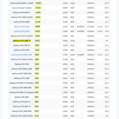 ゲーミングPC Windows11 モンハンが遊べるスペックです！  デスクトップ パソコンの画像