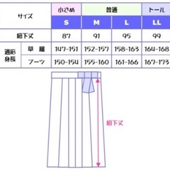 リユース 卒業式袴 5点セット 二尺袖68 袴91の画像