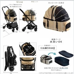 分離型ペットカートの画像