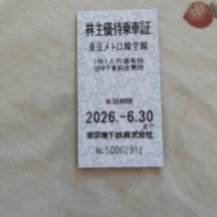 東京メトロ株主優待券の画像