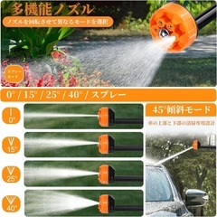 高圧洗浄機の画像