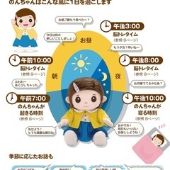 いっしょに脳トレ おりこうのんちゃん おしゃべりぬいぐるみの画像