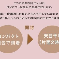 G6　※取引中/売約済***********　　　　　　未使用/新品　未開封　 布団セット シングル 4点セット【高密度固綿 三層敷布団】 抗菌 防臭 防カビ 洗える 収納ケース付き ホコリが出にくい 掛布団 敷布団 枕 の画像