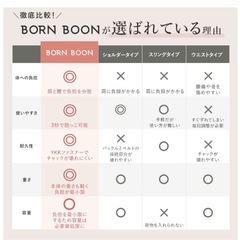 ボーンブーンヒップシートの画像