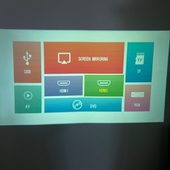 プロジェクターの画像